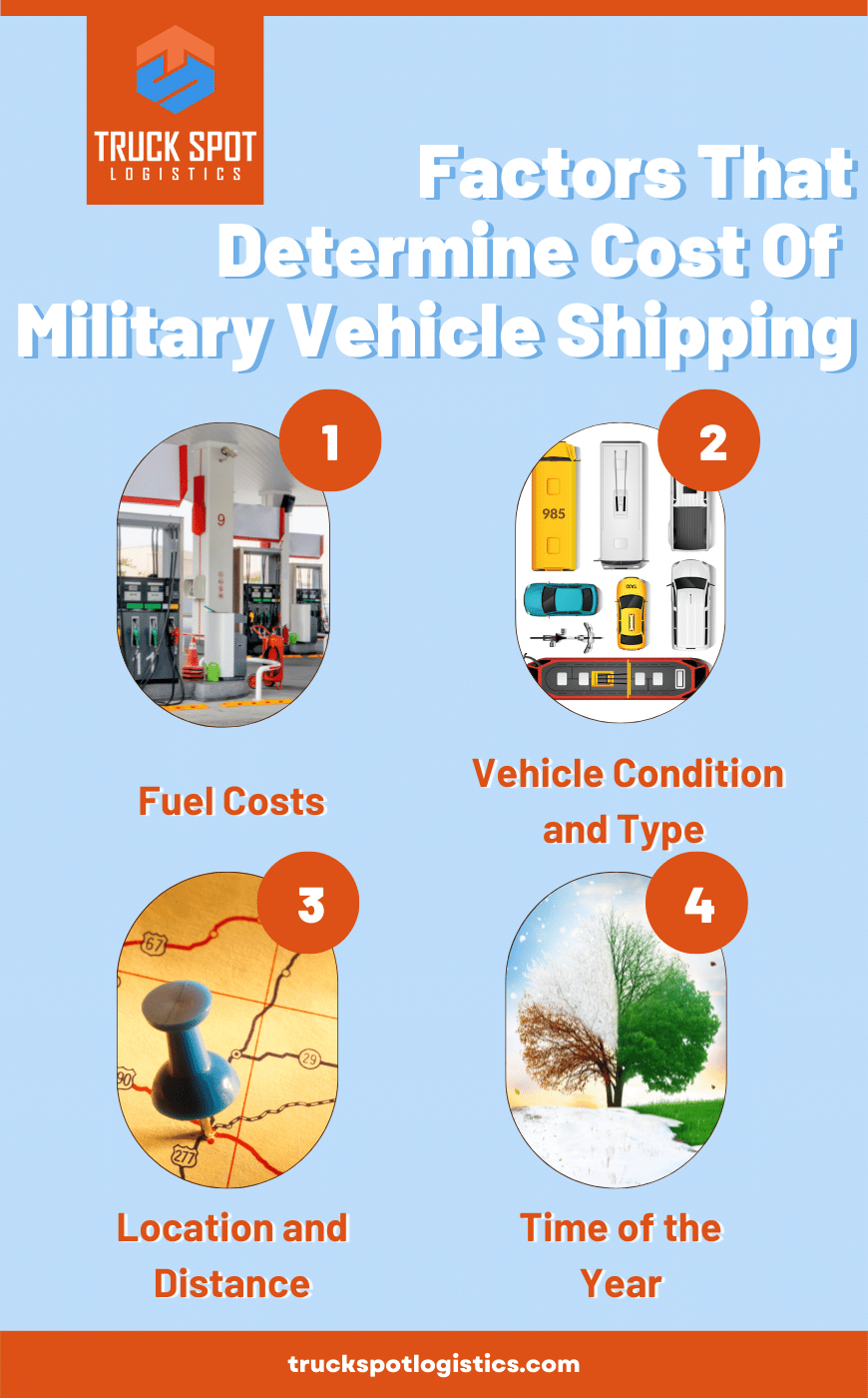 Factors affecting military car shipping cost