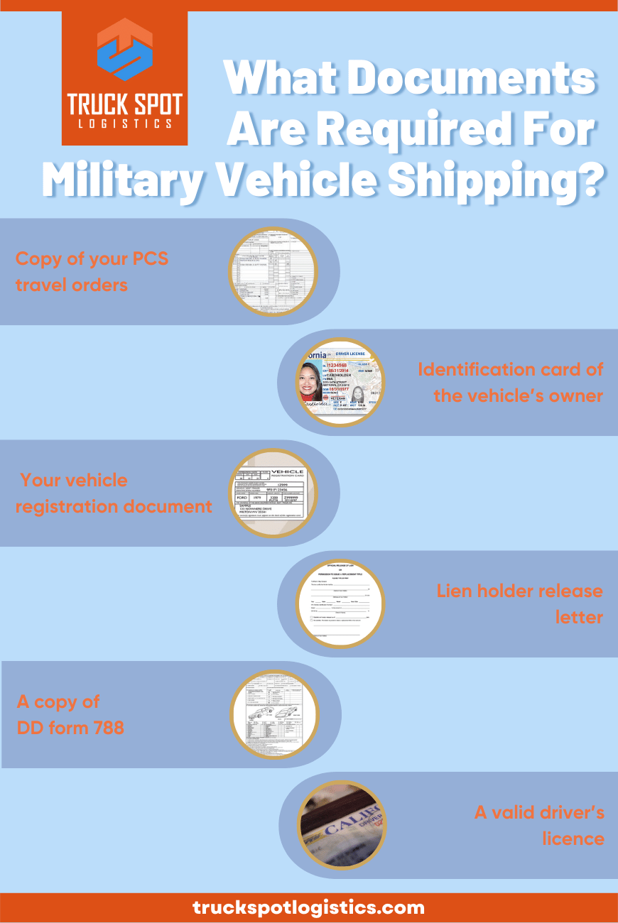 What Papers Do You Need When Using Military Vehicle Shipping?