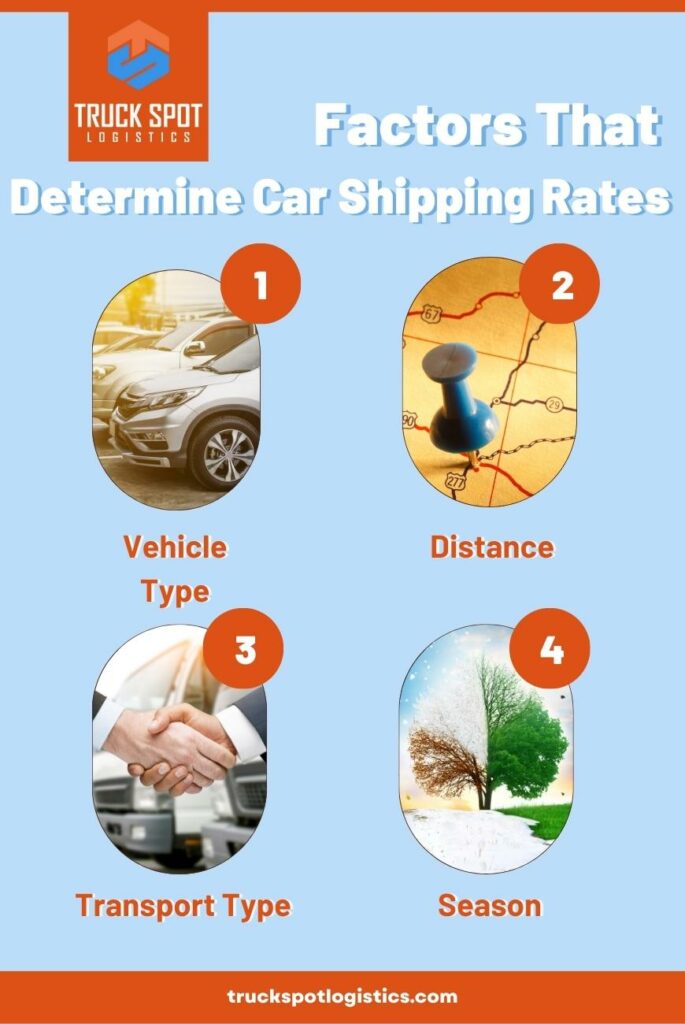 How much does vehicle shipping costs
