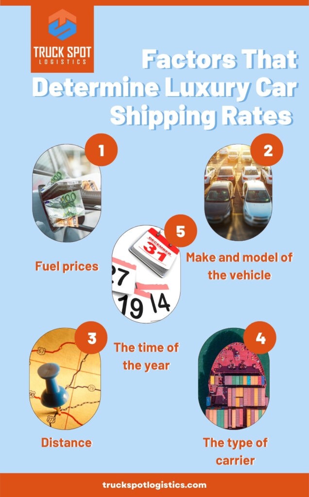 What Affects Luxury Car Shipping Rates