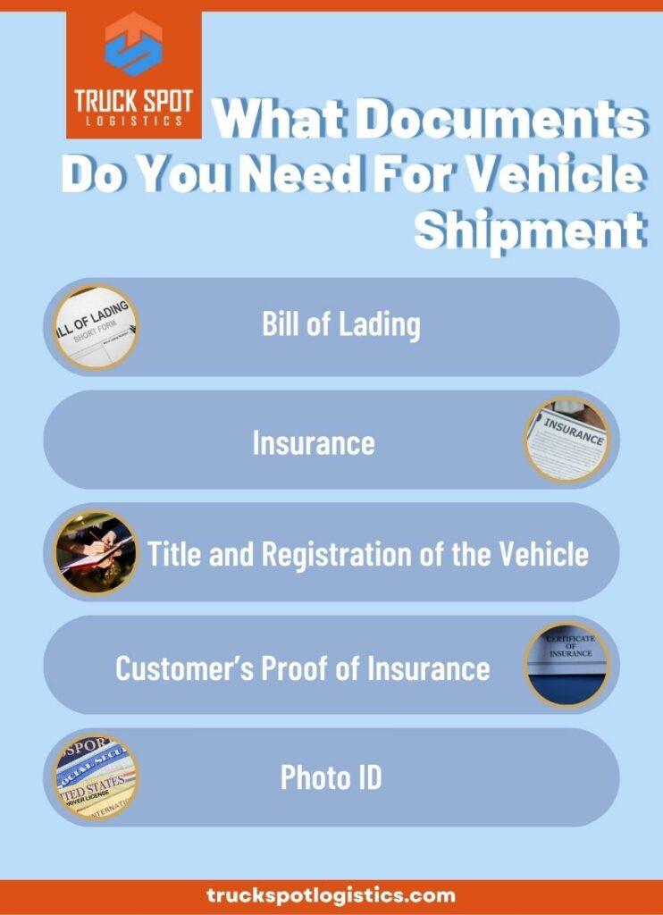 Necessary documents for vehicle shipment