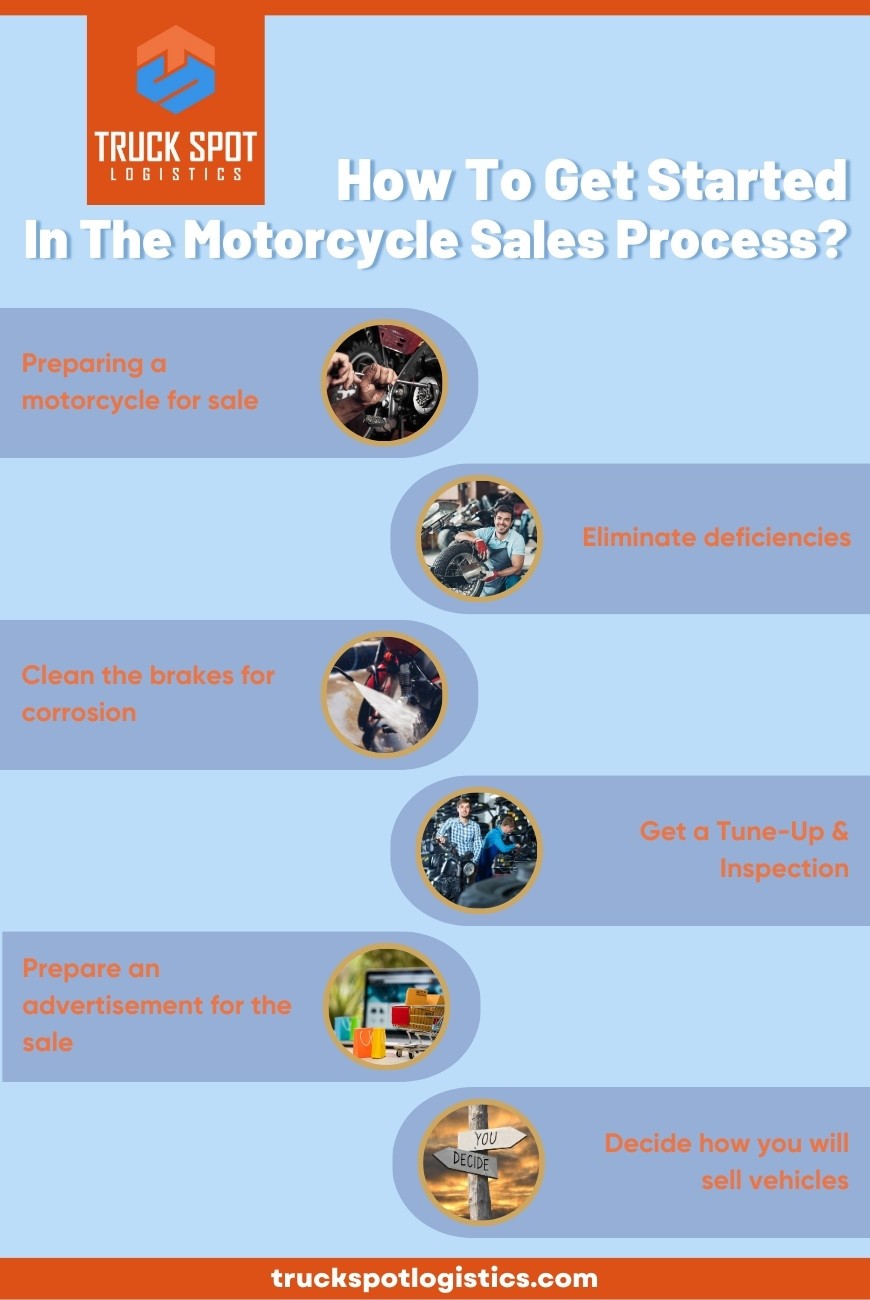 How to Sell Your Motorcycle Online In 2024? Check Now
