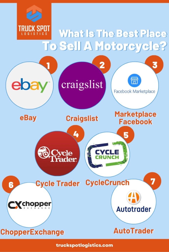 Where To Sell A Motorcycle