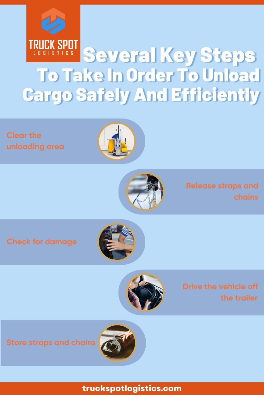 Essential Safety Tips for Loading & Unloading Cargo In 2024