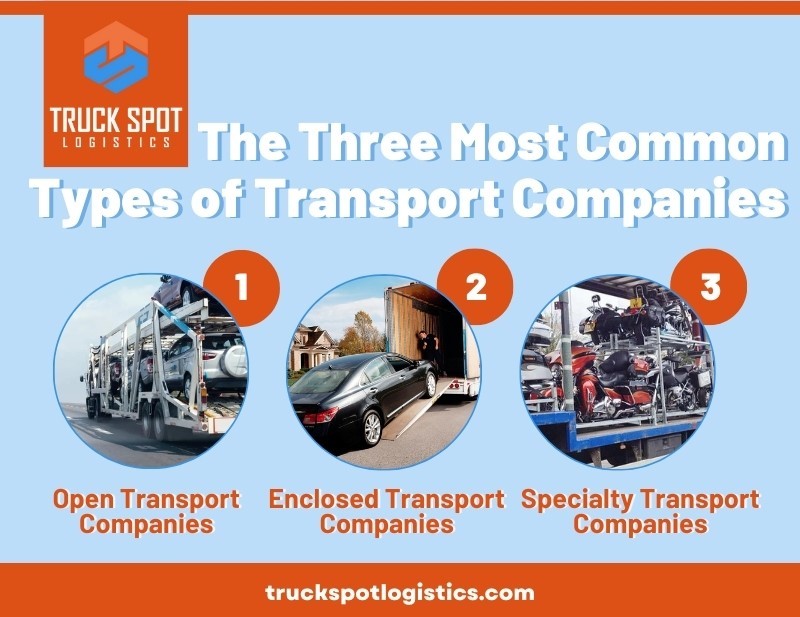 Types of transport companies