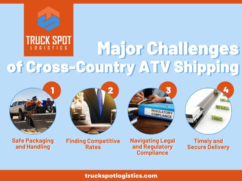 Major challenges and their solutions for ATV shipping