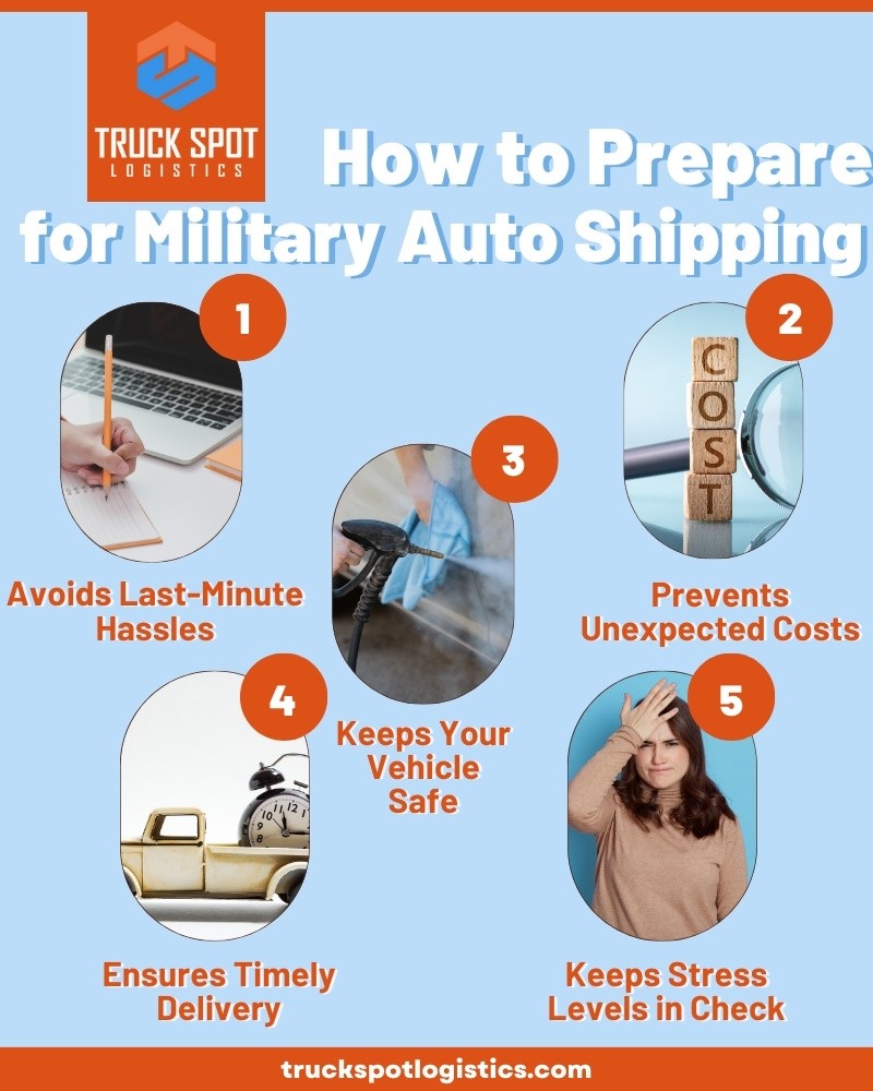 The Value of Thorough Preparation for Military Auto Shipping