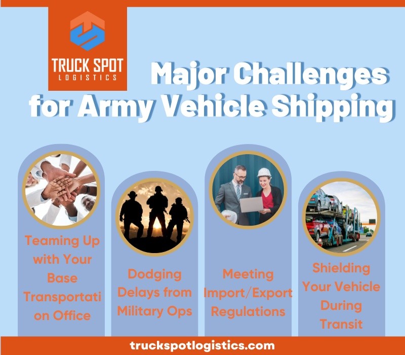 Major Challenges and Their Solutions for Army Vehicle Shipping