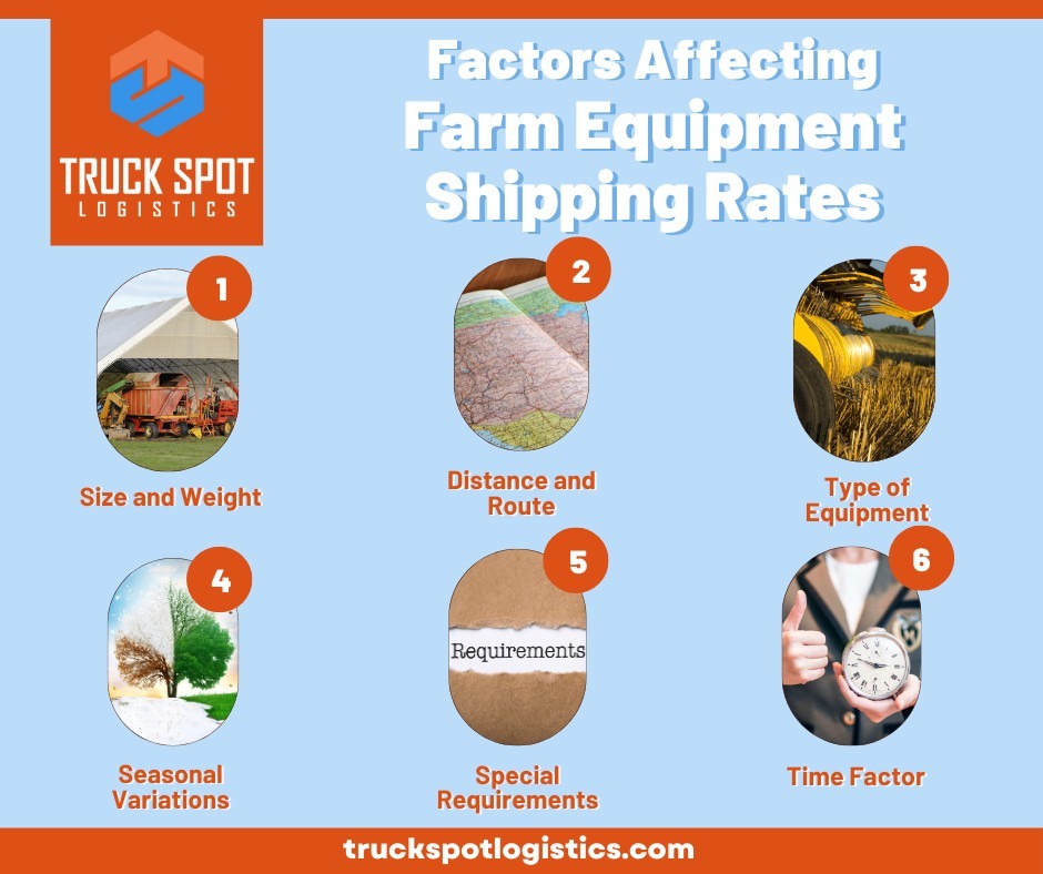 factors affecting farm equipment shipping rates