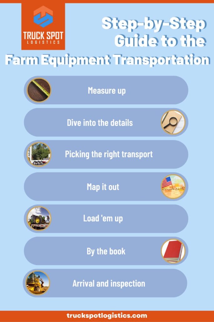 How Transportation of Farm Equipment Works