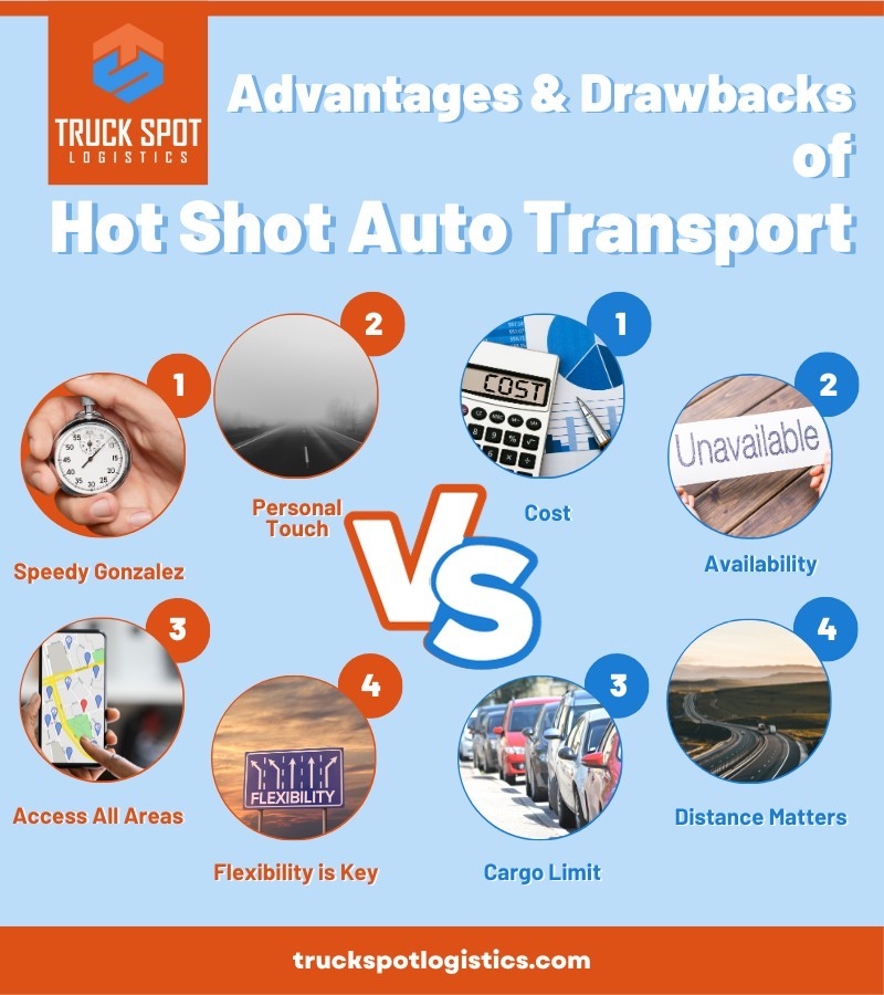 benefits and limitations of using hot shot auto transport