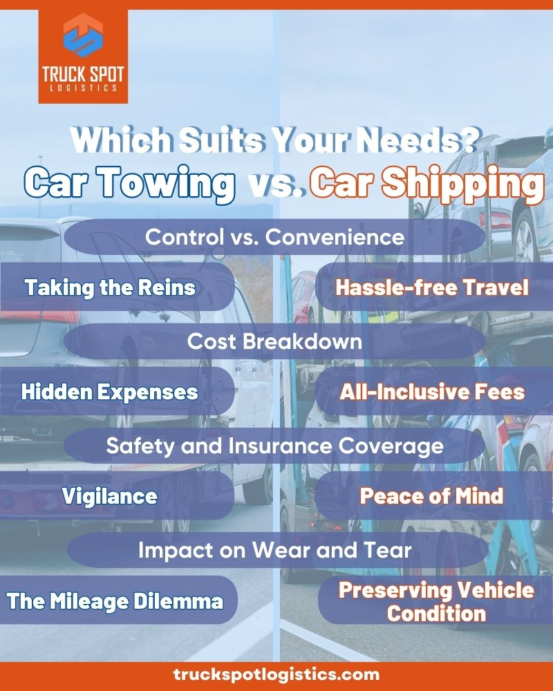 comparing long-distance car towing and cross country car shipping