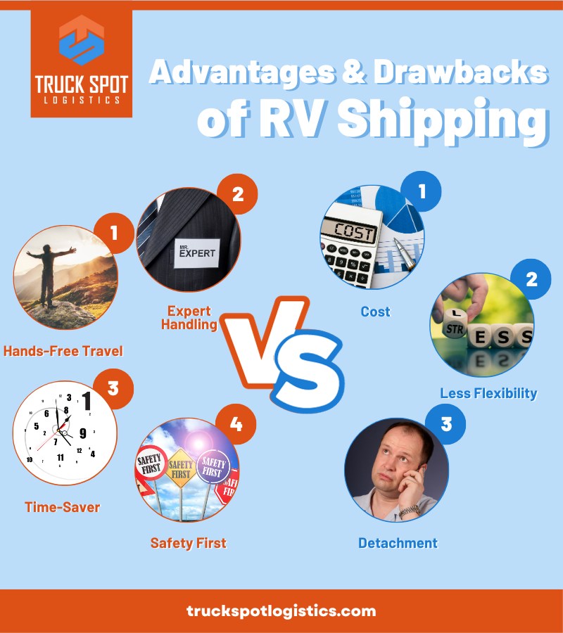 pros and cons of RV Shipping
