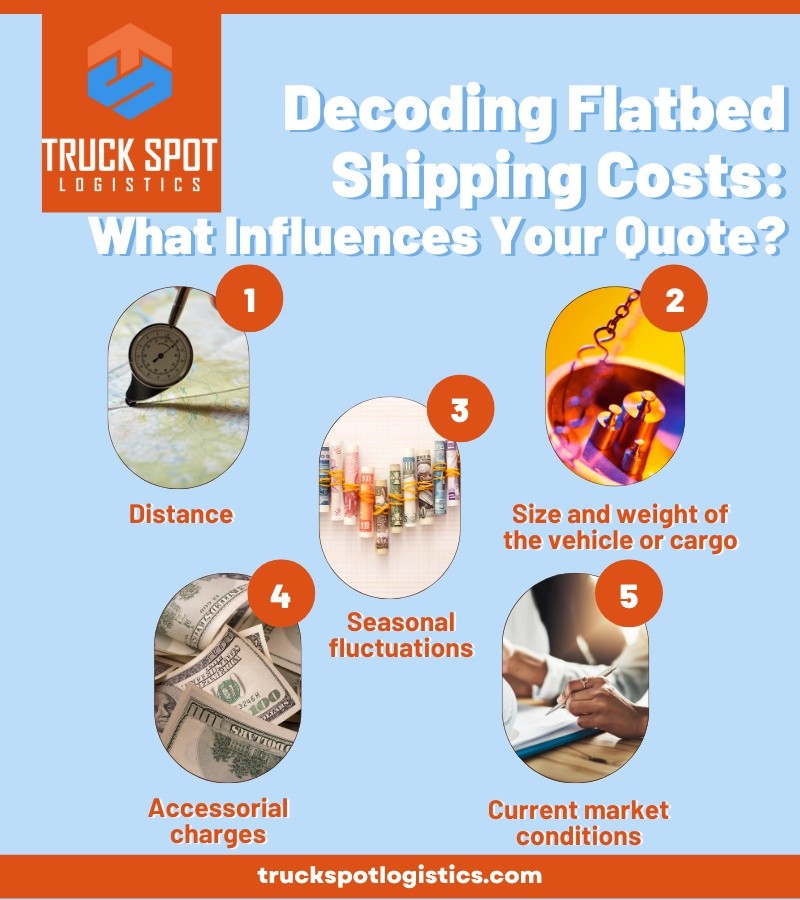 understanding flatbed shipping costs