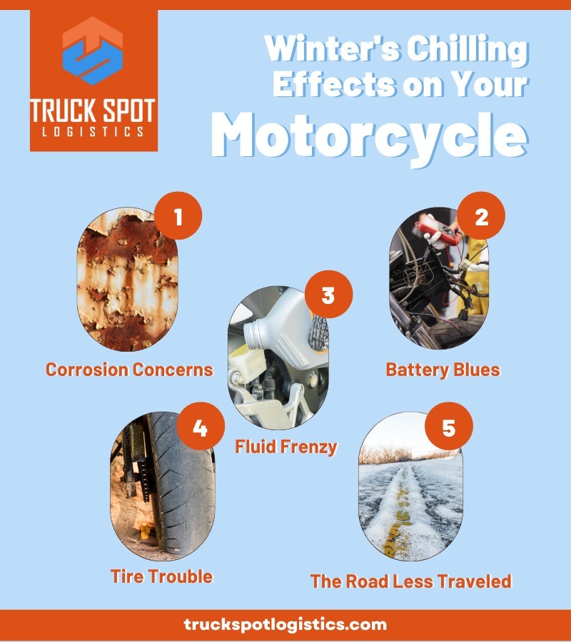 Winter's impact on your motorcycle